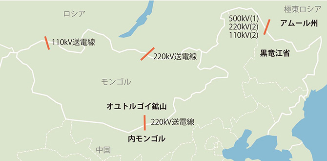 2018年時点の北東アジアにおける国際連系線